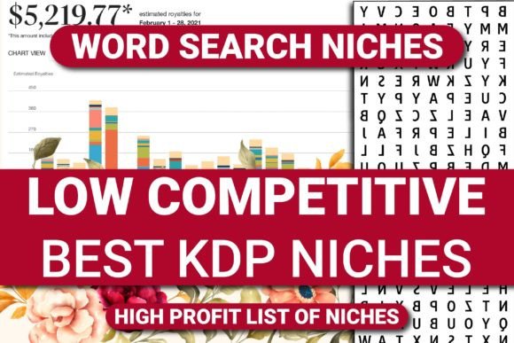 Download BEST KDP LOW CONTENT NICHES IDEAS | KDP - Niches Collection