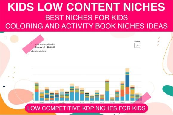 Download KDP NICHES for KIDS | LOW CONTENT NICHES - Niches Collection