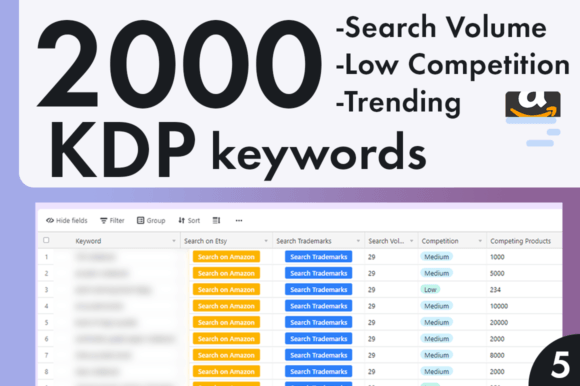 Download Low Competition Keywords for KDP Niches - Niches Collection