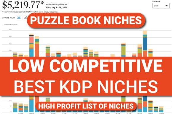Download BEST KDP LOW CONTENT NICHES IDEAS | KDP - Niches Collection