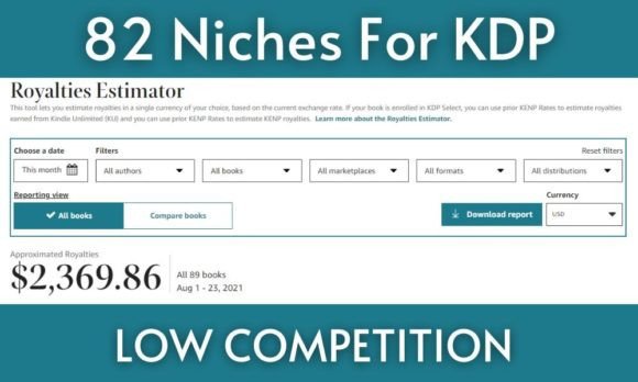 Download 82 Amazon KDP Niches for Low - Niches Collection