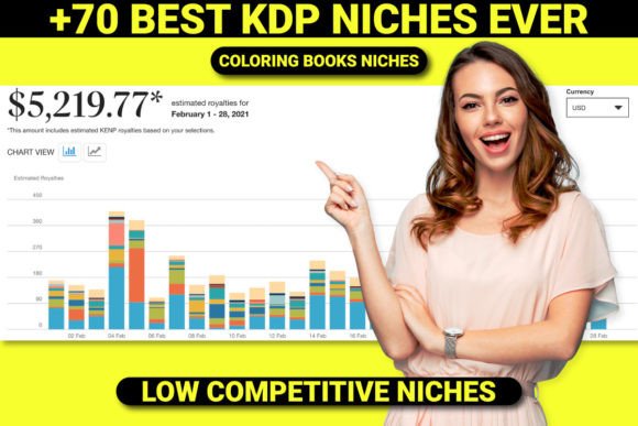 Download +70 KDP NICHES - LOW COMPETITIVE NICHES - Niches Collection