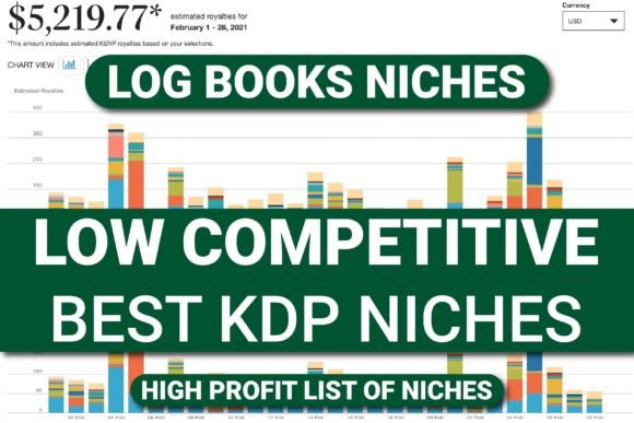 Download BEST KDP LOW CONTENT NICHES IDEAS | KDP - Niches Collection