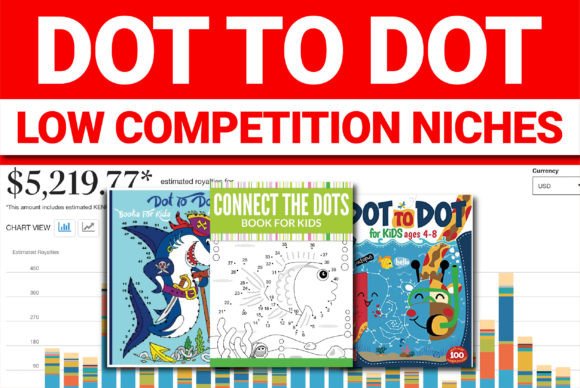 Download BEST KDP LOW CONTENT NICHES IDEAS | KDP - Niches Collection