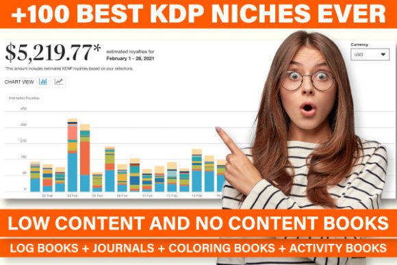 Download +100 KDP NICHES LOW COMPETITIVE 2023 - Niches Collection