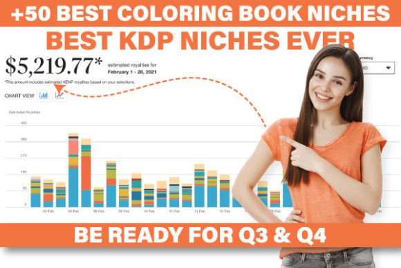 Download +50 KDP NICHES LOW COMPETITIVE - Niches Collection