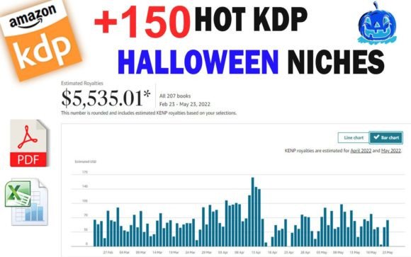 Download Halloween KDP Niches - Niches Collection